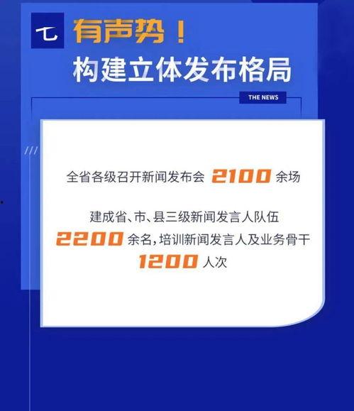 我想爆料新闻2020,揭秘重大事件背后的真相  第3张